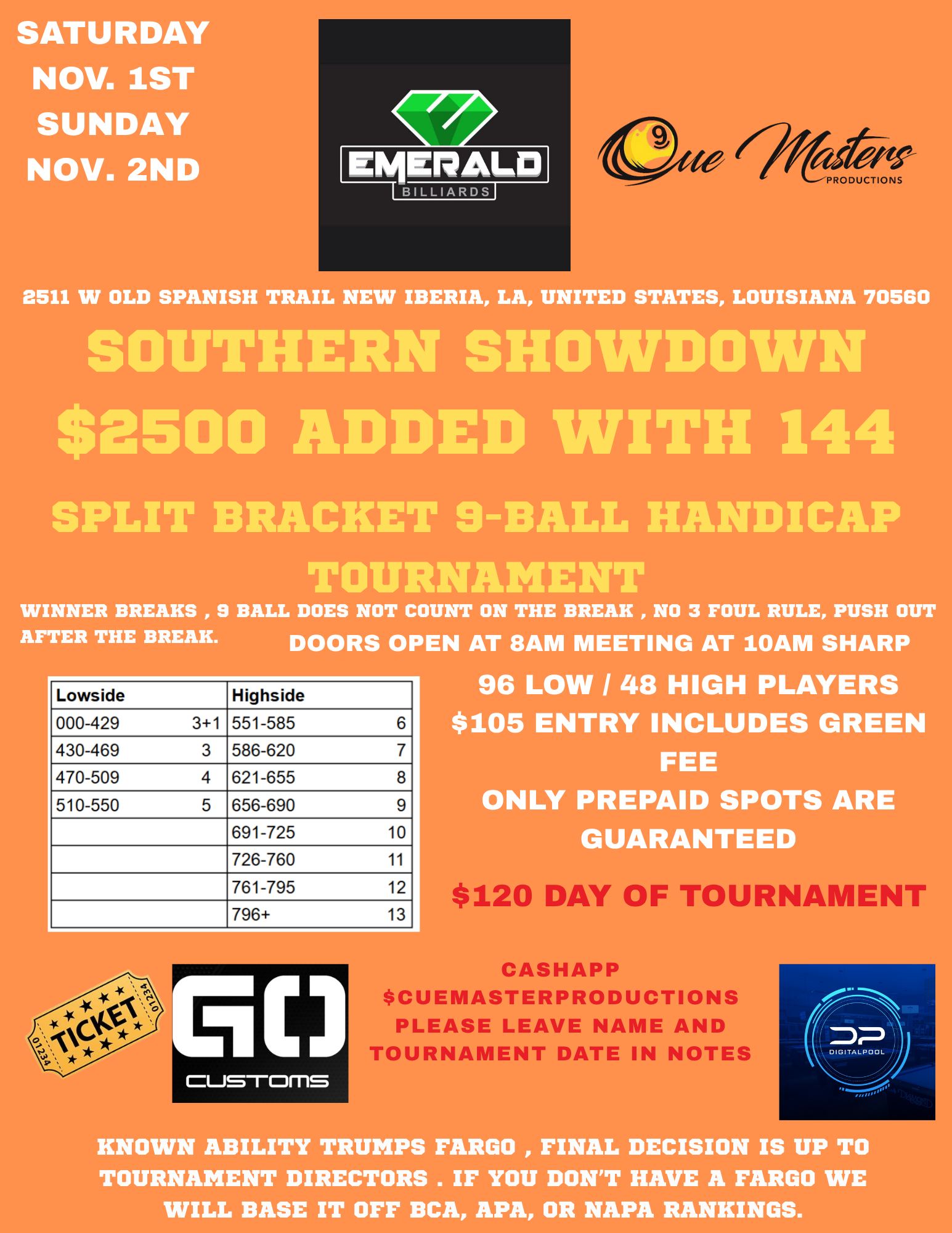 Tournament flyer / rules image